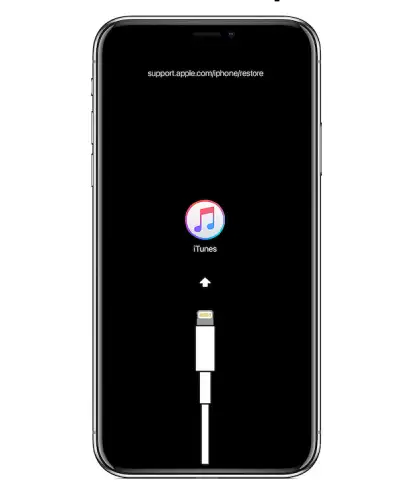 استفاده از itunes