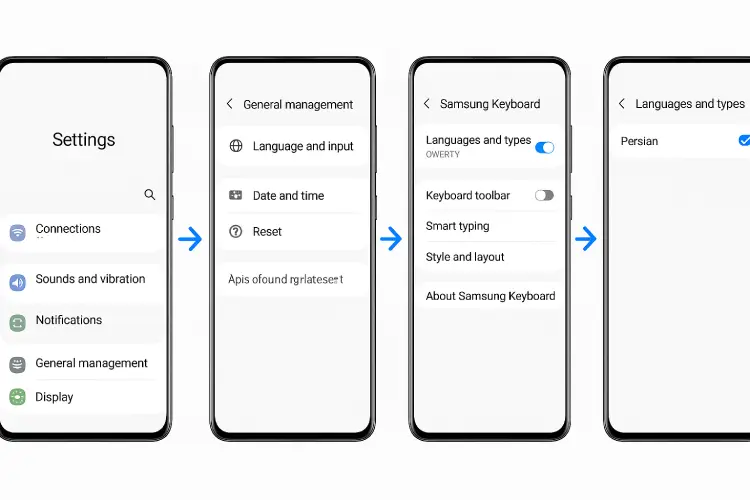 کیبورد فارسی سامسونگ