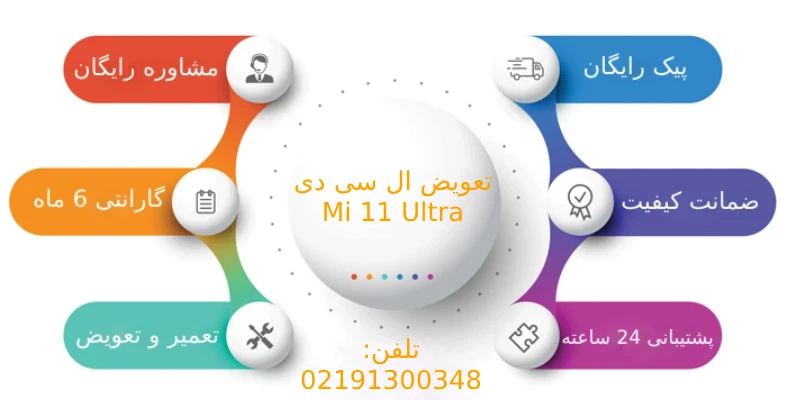 خدمات تعویض تاچ ال سی دی mi 11 ultra
